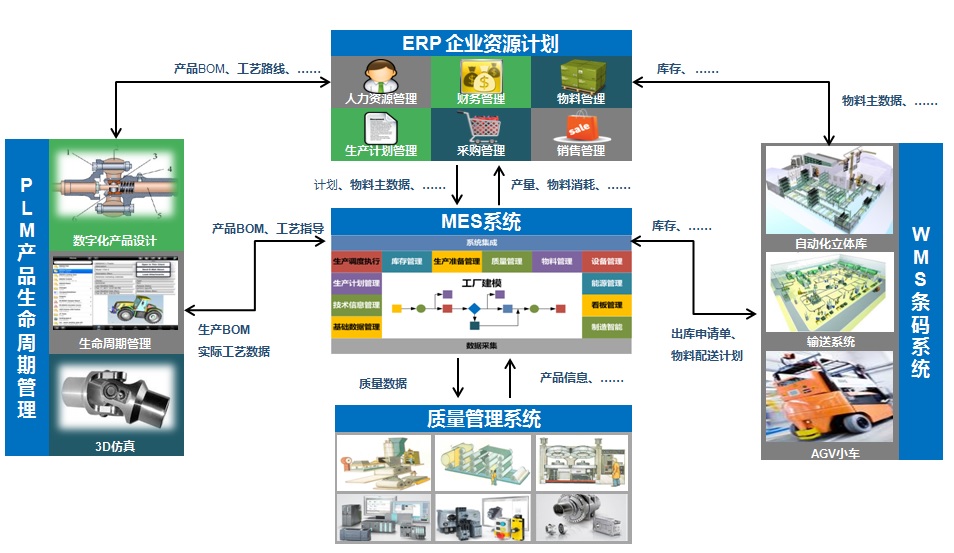 合肥博微田村電氣有限公司U8設(shè)計(jì)制造一體化應(yīng)用案例